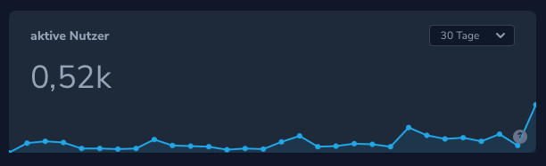 Bildschirmfoto_2024-03-24_um_23.09.38