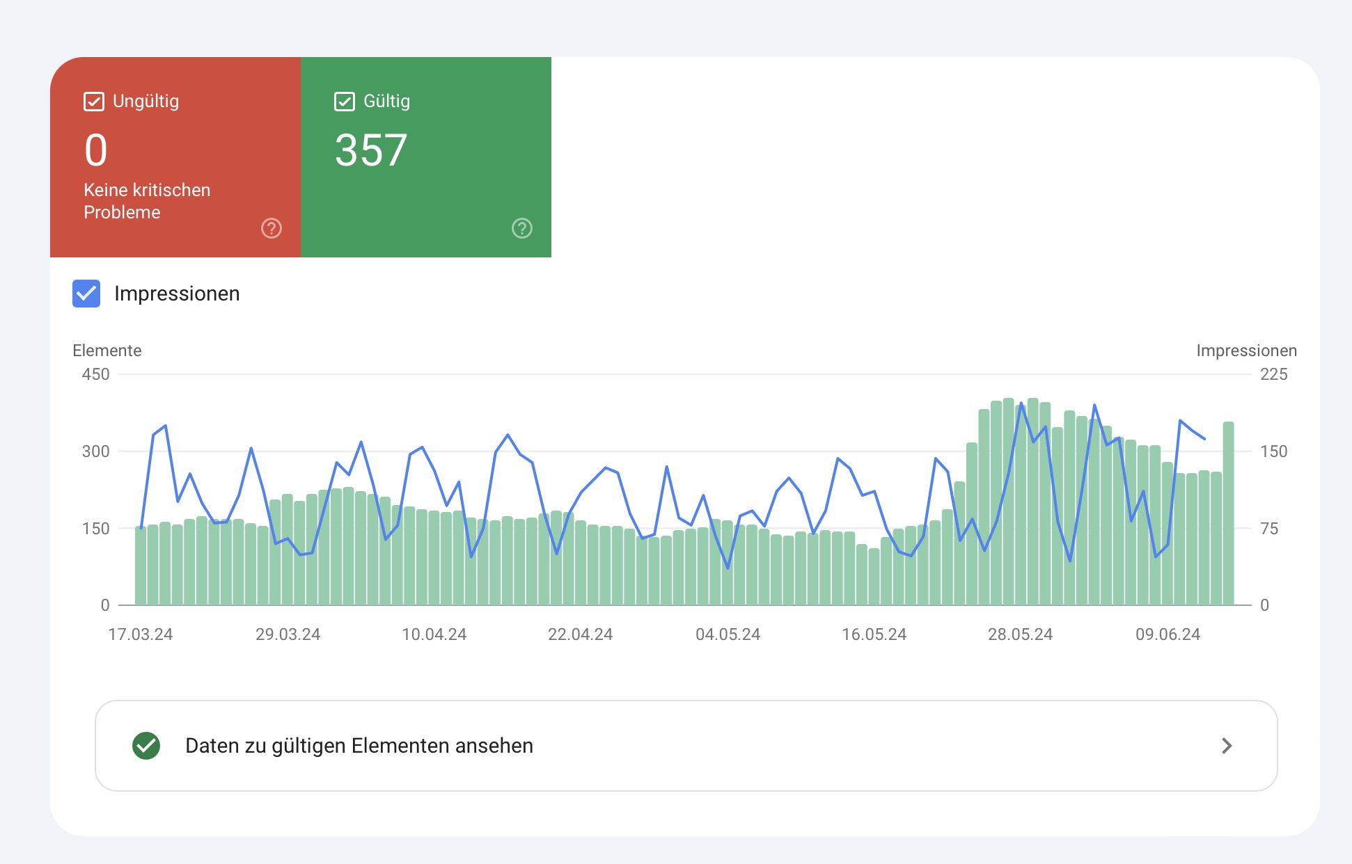 GoogleJobs_-Snapshot-_15.6.2024