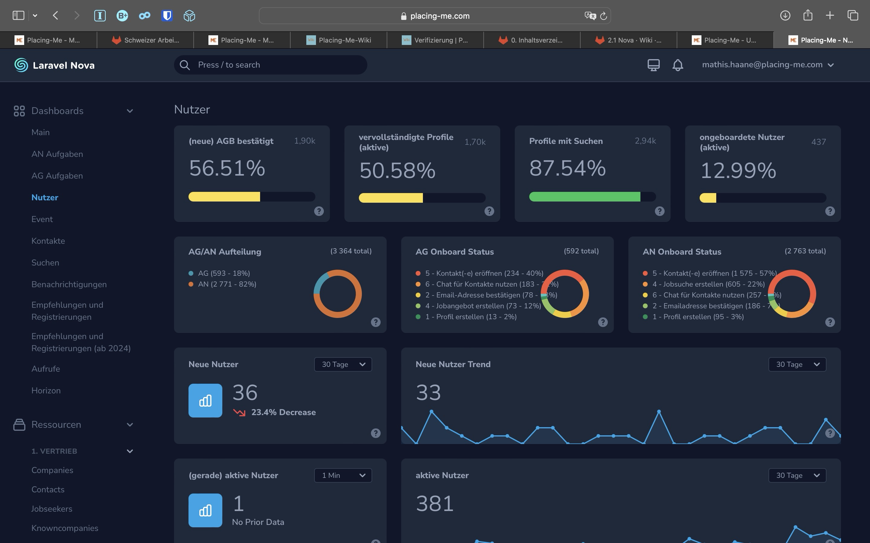 Nova_User_Dashboard