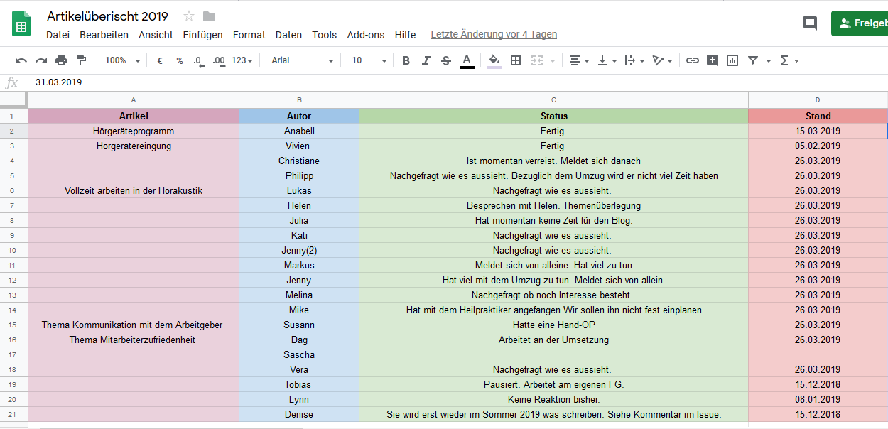 Uebersichtstabelle-posts