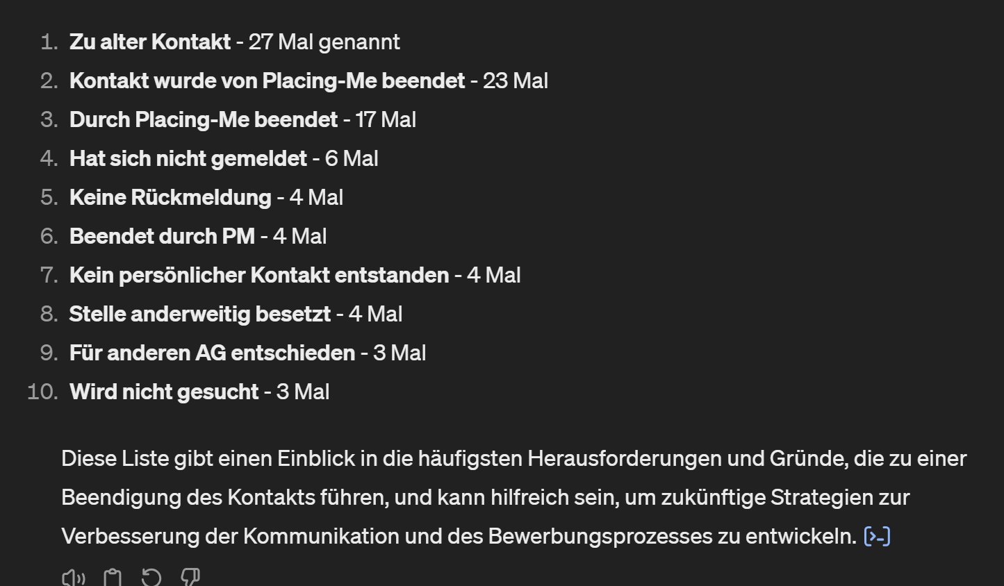 absagegruende_chatgpt