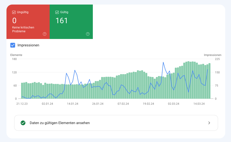 googleJobs_Snapshot_20.3.2024